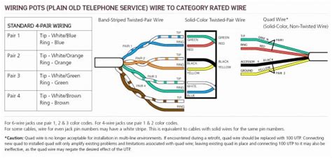With everything from custom trailer hitches and trailer wiring to 5th wheel hitches and cargo carriers, we have the towing equipment you need to make the most of each adventure. 5 Wire Trailer Diagram
