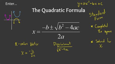 Solving Quadratics That Don T Factor Pt The Quad Formula Youtube