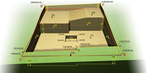 Excavations And Foundation Floor Drawing C10