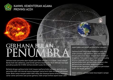 Gerhana di langit shanghai, cina. Gerhana Bulan Kembali Akan Hiasi Langit Aceh - Haba Nusantara