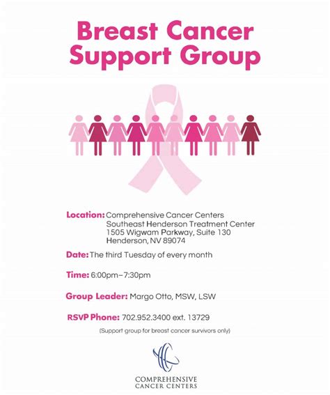 Breast Cancer Support Group Comprehensive Cancer Centers