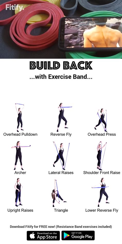 27 Resistance Band Back Exercises References Early Life Rush