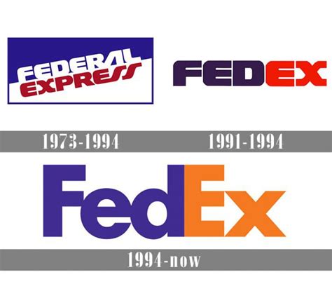 Fedex Logo And Symbol Meaning History Png Brand