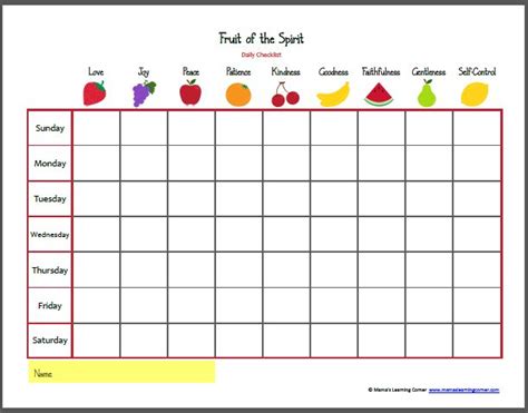 Printables For Fruit Of The Spirit Devotional Coloring Charts And