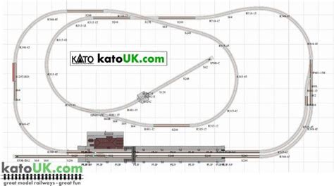 Kato Unitrack Scenic Local Line Track Plan Kato Unitrack Model Train