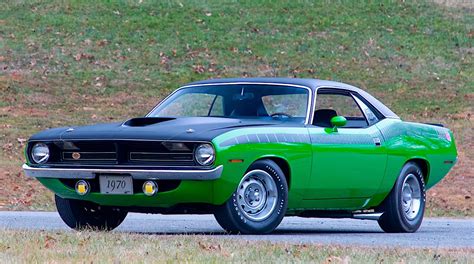This kept the pony car competitive without upgrading the overall size. All-American Racers 1970 Plymouth Cuda Is Ultimate ...
