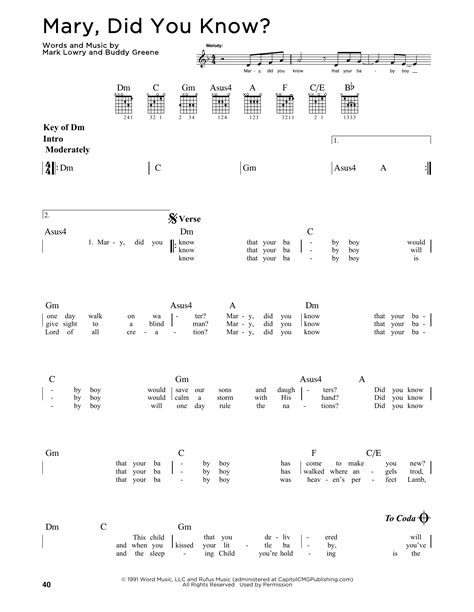 Mary Did You Know By Mark Lowry Guitar Lead Sheet Guitar Instructor
