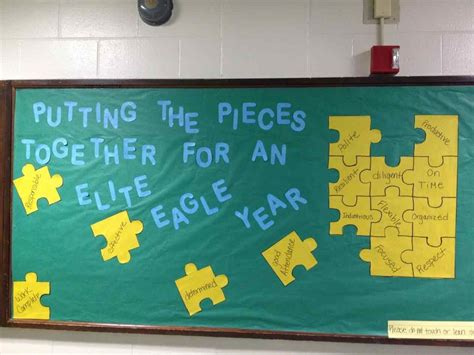 Middle School Classroom Bulletin Board Ideas