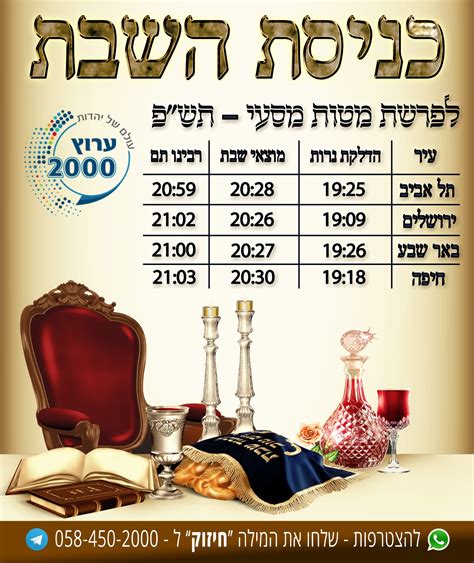 See more of ‎עדכון זמני כניסת שבת וחג‎ on facebook. כניסת שבת, יציאת שבת - 17.07.2020. פרשת מטות מסעי - ערוץ 2000