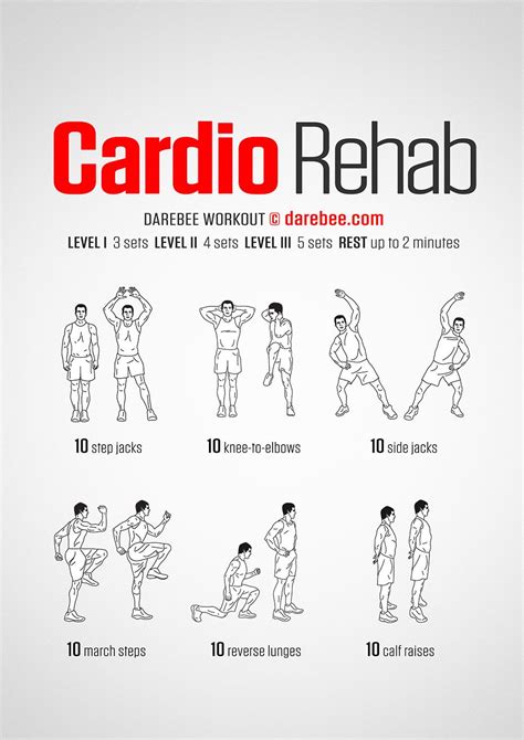 Cardio Rehab Level I What It Does Make It Is The Perfect Workout For