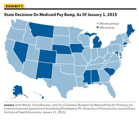 State Decisions On Medicaid Pay Bump As Of January 1 2015
