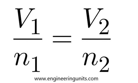 Avogadros Law Calculator Avogadros Hypothesis Or Avogadros