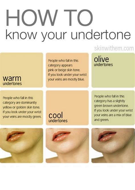 How To Know Your Undertone Choosing Foundation Without Knowing Your
