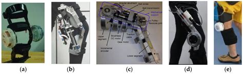 Applied Sciences Free Full Text Mechanical Structural Design And