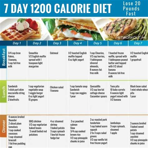 1200 Calorie Diet Plans Australia Dietais
