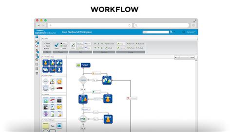 Workflow Automation 101 Bsc Document Management Solutions
