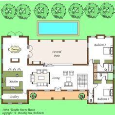 Below are swimming pool house plans from our extensive home plan database. U-SHAPED HOUSE PLANS WITH POOL IN THE MIDDLE | COURTYARD ...