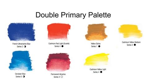 Advanced Palette The Double Primary Palette Those Of You Who Have