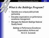 What Is Baldrige Performance E Cellence Program