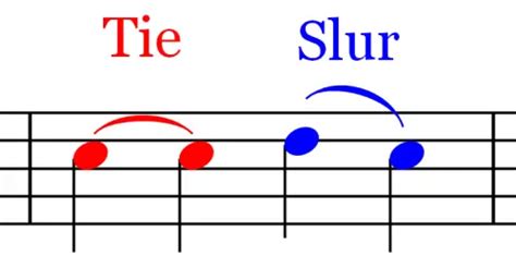 5 Music Articulation Symbols You Need To Know