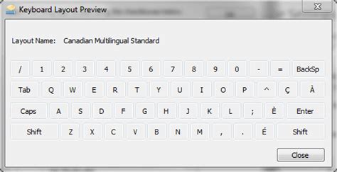 Windows Typing Issue Fix Pressing Slash Key Produces Accented E