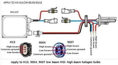 I need to tap the highbeam wire for the flash2pass system, and if this is correct it will save a shitload of time. Wiring Diagram For Xenon Hid Kit - Wiring Diagram Schemas