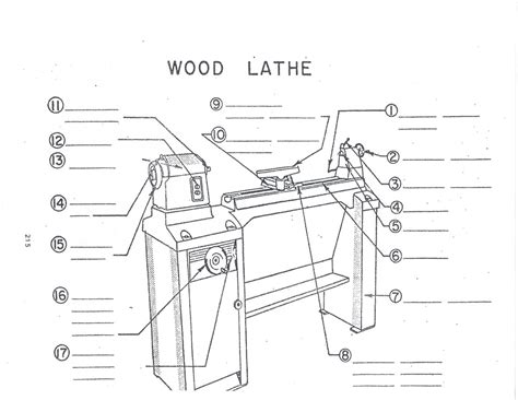 30 Lathe Parts Diagram Wiring Diagram Niche