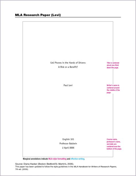Sample Title Page In Mla Format The Document Template