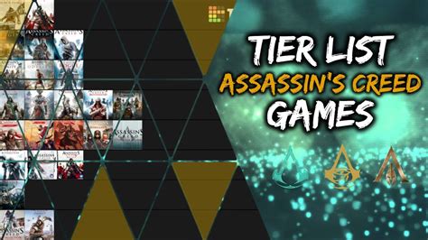 Tier List Assassin S Creed Games Youtube
