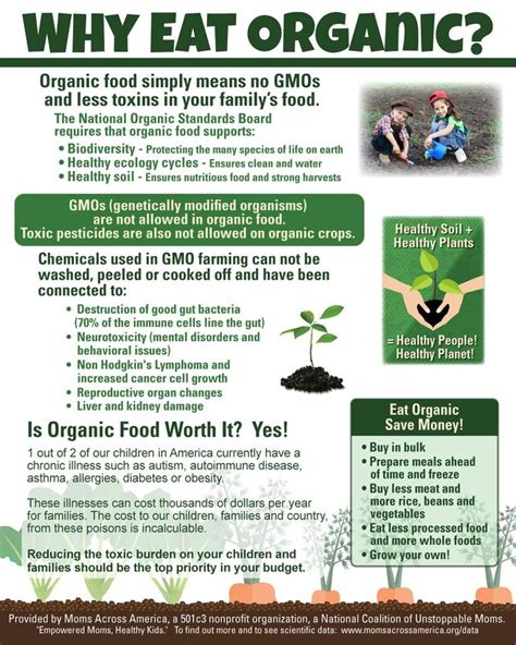 Why Eat Organic Poster 10 Count Benefits Of Organic Food Eating