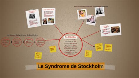 le syndrome de stockholm by shania j