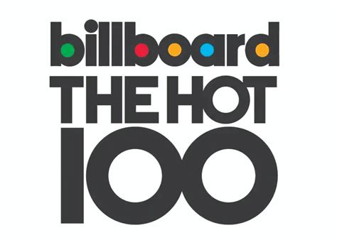 Top 5 Billboard Hot 100 For Week Of April 30 2022 Breakdown