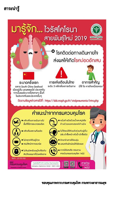 มารู้จัก ไวรัสโคโรนา สายพันธ์ใหม่ 2019 ศูนย์บริการสาธารณสุข 31 เอิบ