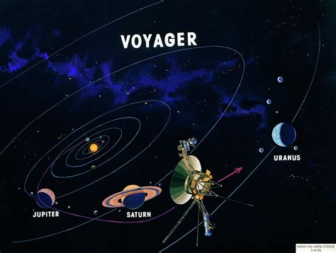 Diagram Of The Route Taken By Voyager 2 Photograph By Nasascience