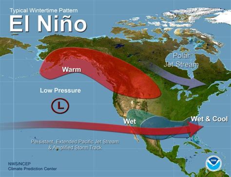 Weathercatch Returning El Niño Could Mean A Milder Less Snowy Winter
