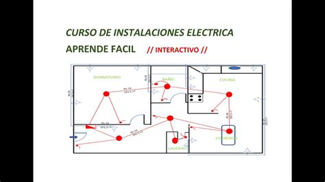 FacÍl InstalaciÓn ElÉctrica Domiciliaria Plano De Obra Youtube