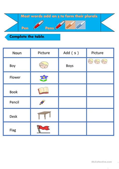 Plurale Di Family In Inglese - Plurals - English ESL Worksheets for distance learning and physical
