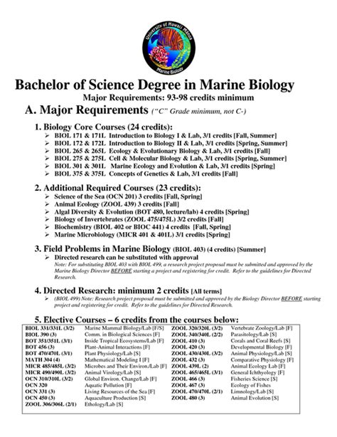 Marine Biologist Marine Biology