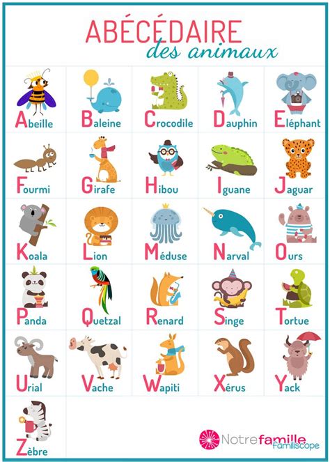 The French Alphabet With Pictures Of Animals And Letters In Different