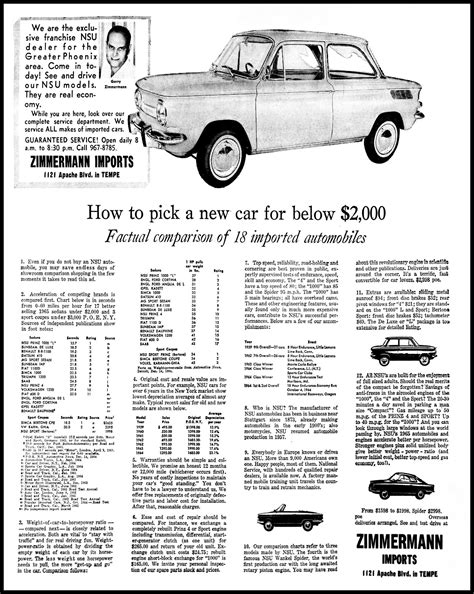 Vintage Advertising For The 1965 NSU Automobile In The Arizona Republic