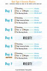 Images of Good Exercise Routines For Weight Loss