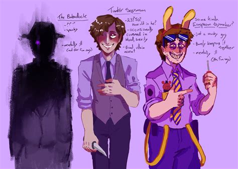 many hours of looking at William Afton fanart has led me to this. The