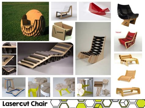 Gcse Product Design Inspiration Teaching Resources