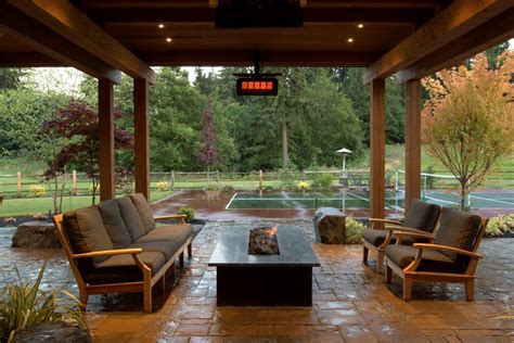 Can You Use A Gas Fire Pit Under Covered Patio Patio Ideas