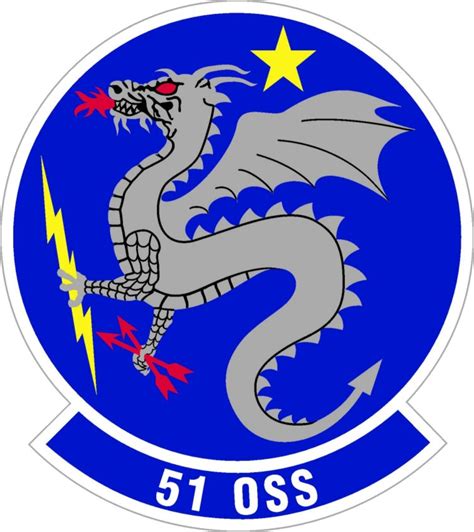 51 Operations Support Squadron Pacaf Air Force Historical Research