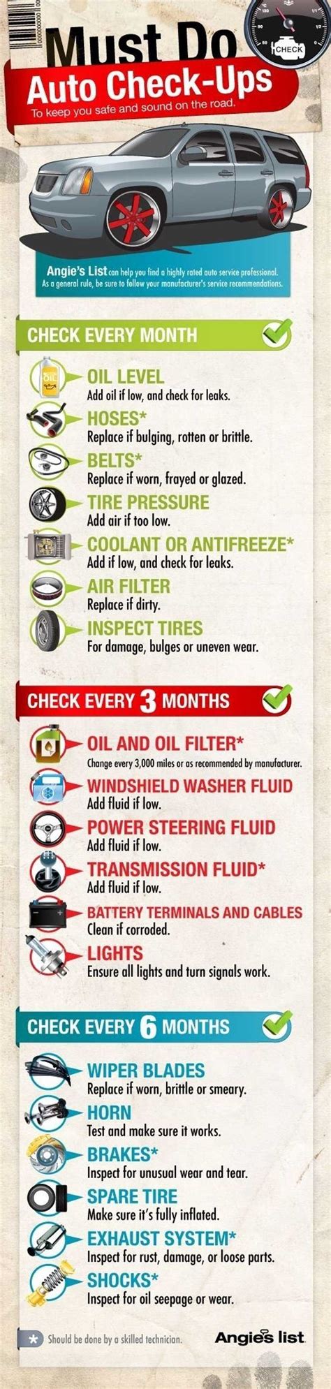 Car Maintenance Infographic 19 Useful Infographics For Your Lifestyle