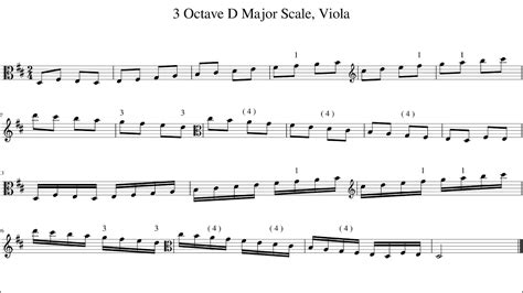 Two Octave D Major Scale Viola D Major Scale Two Octave · Two 2