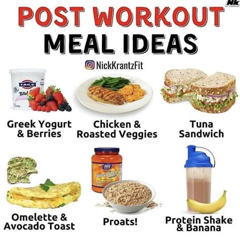 Post Workout Meals For Recovery And Protein Post Workout Food After
