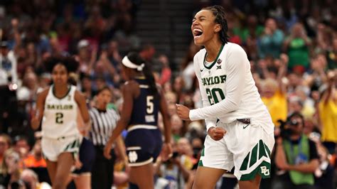 Here the top 25 teams for week 8 of the college basketball season. Top 25 storylines in women's college basketball for 2019-20