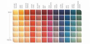 Wella Professionals Color Fresh Create Shade Range Wella